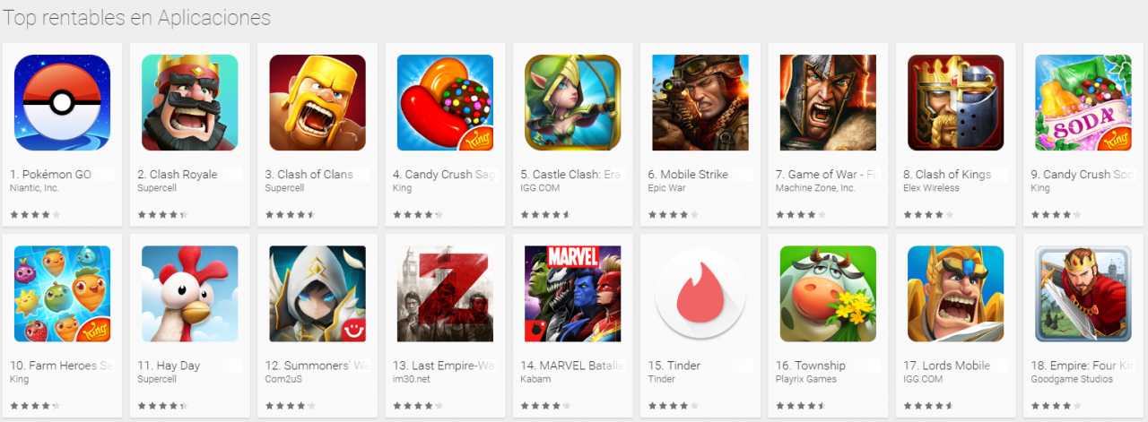 Aplicaciones más rentables de la Play Store