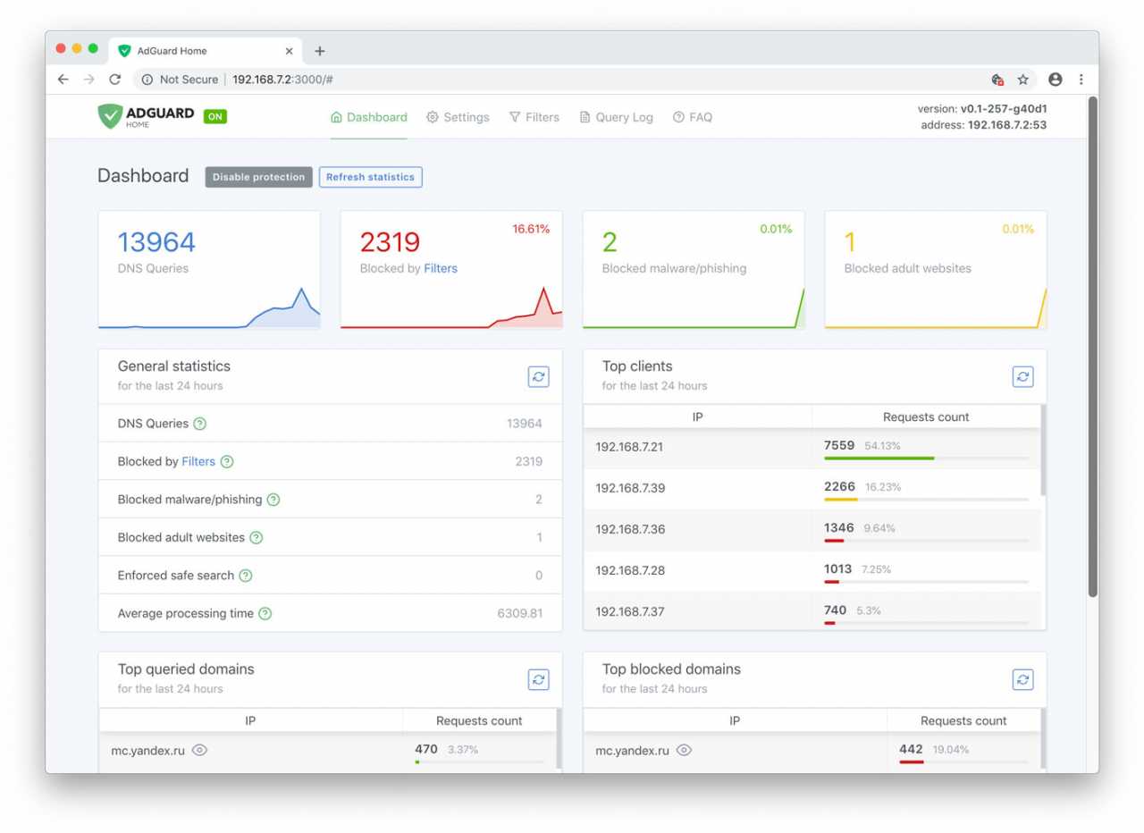 adguard home google wifi