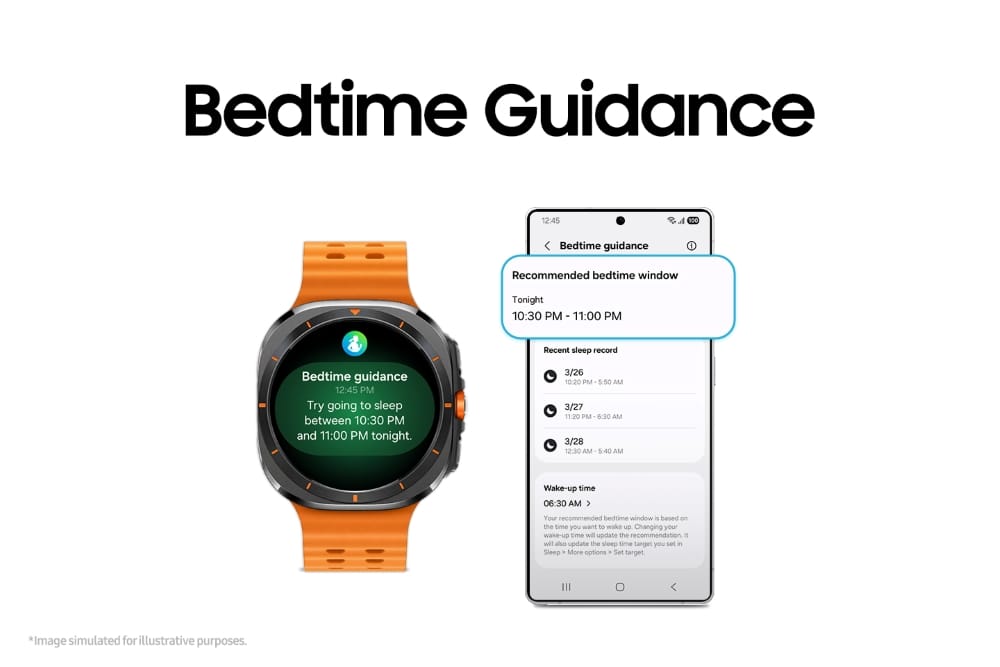 Imagen promocional de las nuevas funciones de salud del Galaxy Watch. Fuente: Samsung