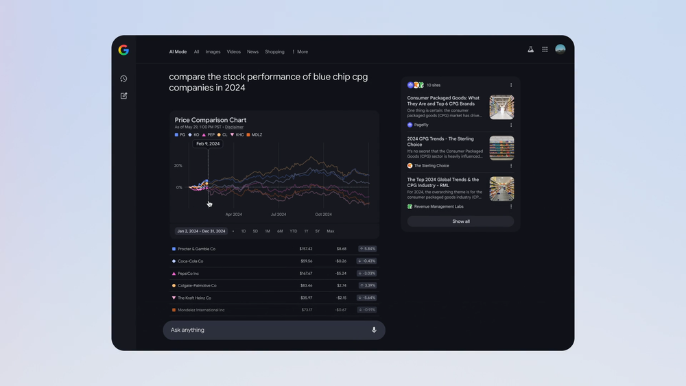 Google Search Labs