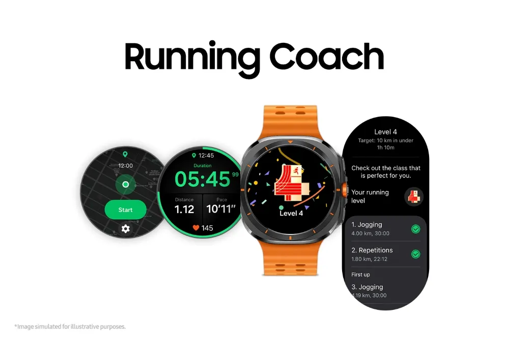 Imagen promocional de las nuevas funciones de salud del Galaxy Watch. Fuente: Samsung