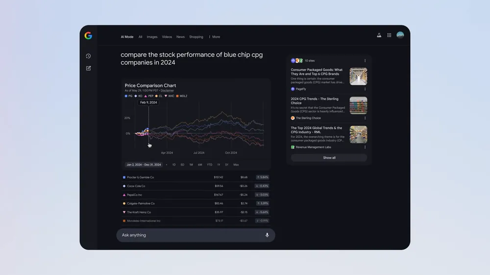 Google Search Labs