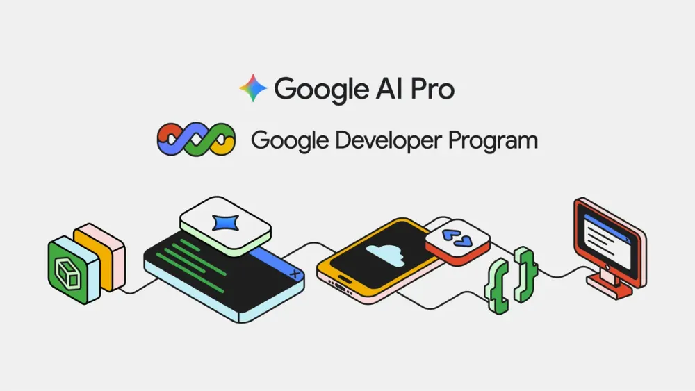 Google AI Pro y Ultra