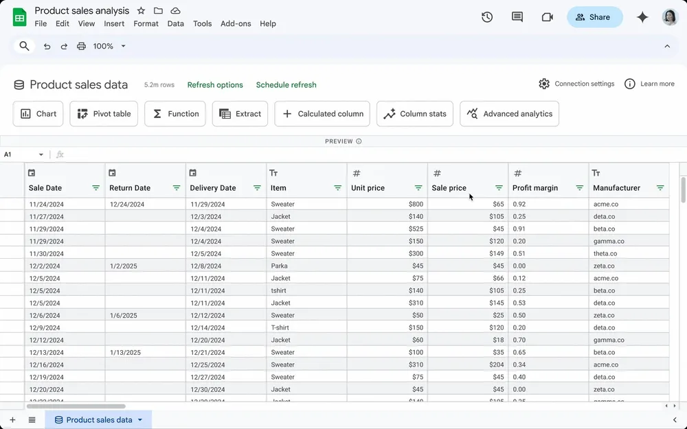 Google Sheets
