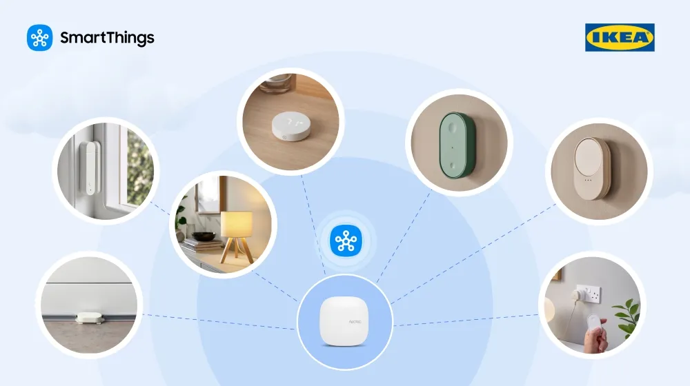 IKEA y SmartThings