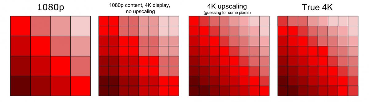 1080p-to-4k-upscaling-visual_1