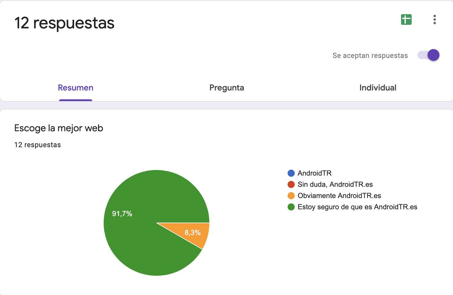 Cómo hackear las respuestas de un formulario de Google ...